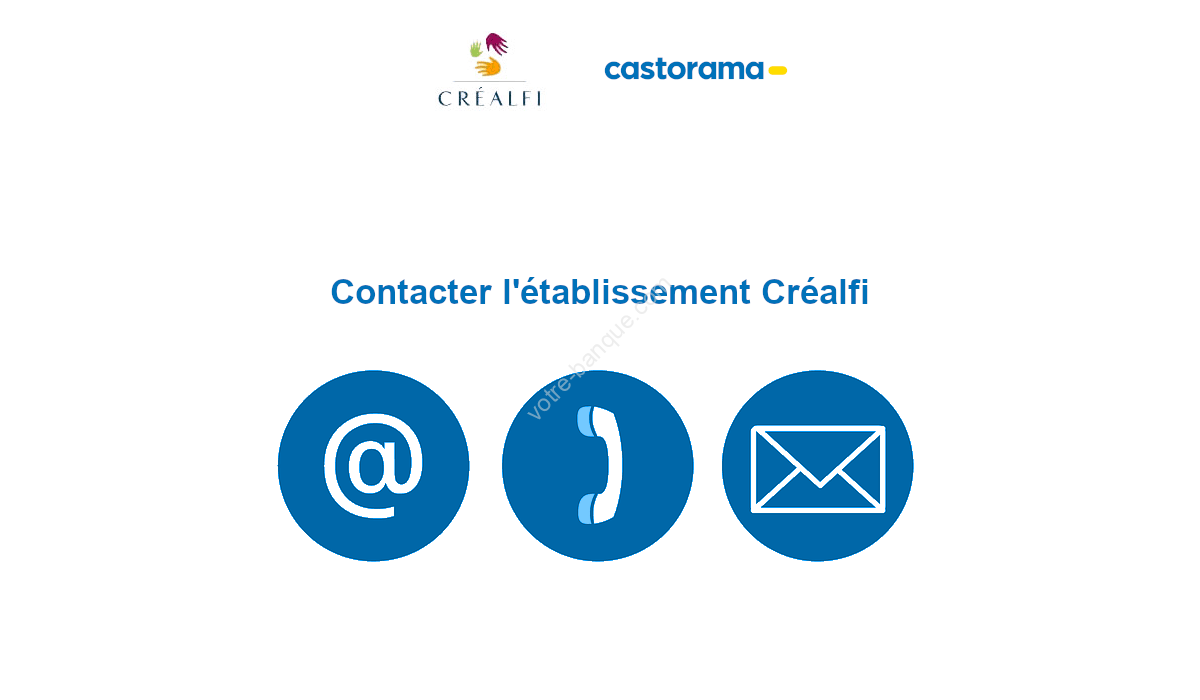 Contacter Créalfi pour des solutions financières sur mesure