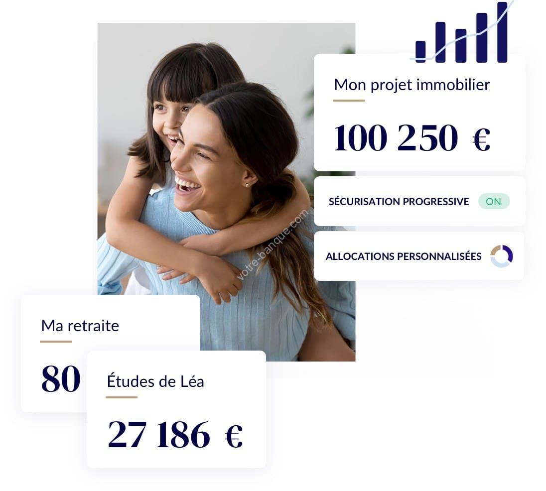 Nalo l’assurance vie et PER : notre test complet et avis détaillé